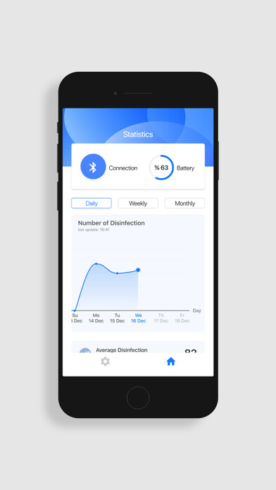 Emulate iPhone app StetSAFE using MyAndroid Emulate iPhone app StetSAFE using MyAndroid