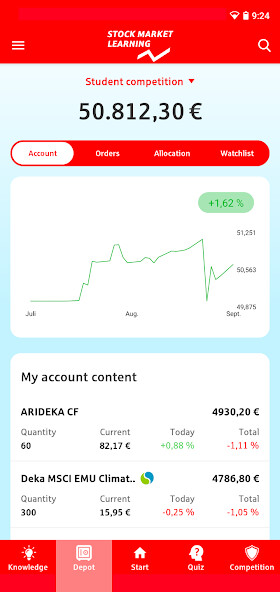 Run android online APK Stock Market Learning from MyAndroid or emulate Stock Market Learning using MyAndroid