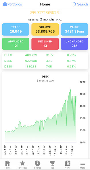Run android online APK StockNow - Stock Exchange DSE from MyAndroid or emulate StockNow - Stock Exchange DSE using MyAndroid