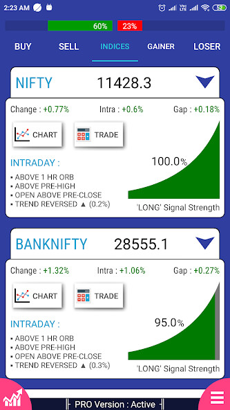 Run android online APK Stock Screener, Signals - NSE from MyAndroid or emulate Stock Screener, Signals - NSE using MyAndroid Run android online APK Stock Screener, Signals - NSE from MyAndroid or emulate Stock Screener, Signals - NSE using MyAndroid
