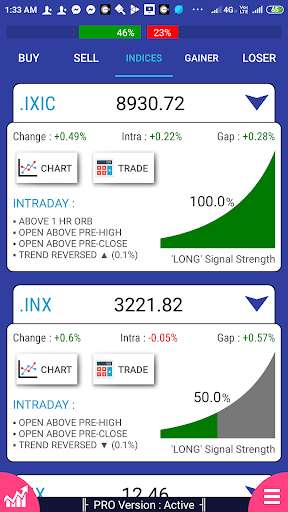 Run android online APK Stock Signals, Screener - NYSE, NASDAQ from MyAndroid or emulate Stock Signals, Screener - NYSE, NASDAQ using MyAndroid