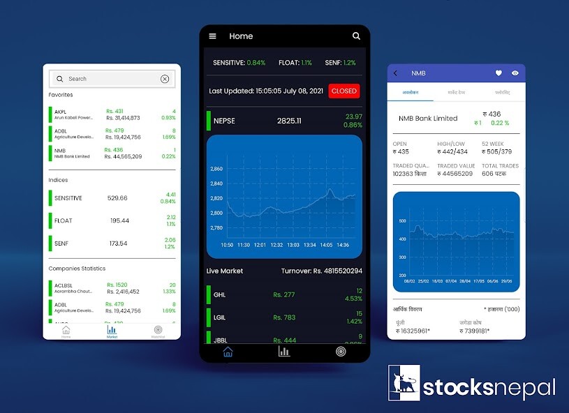 Run android online APK Stocks Nepal - Your NEPSE Investing Pal from MyAndroid or emulate Stocks Nepal - Your NEPSE Investing Pal using MyAndroid Run android online APK Stocks Nepal - Your NEPSE Investing Pal from MyAndroid or emulate Stocks Nepal - Your NEPSE Investing Pal using MyAndroid