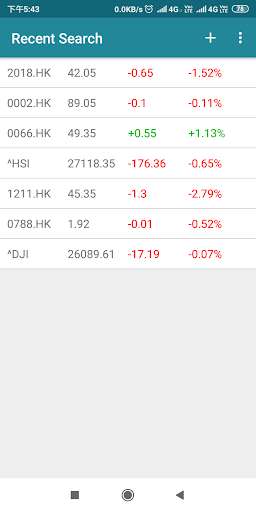 Run android online APK STOCK WATCHER from MyAndroid or emulate STOCK WATCHER using MyAndroid