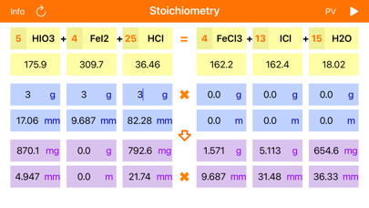Emulate iPhone app Stoichiometry using MyAndroid Emulate iPhone app Stoichiometry using MyAndroid