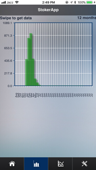 Emulate iPhone app StokerApp using MyAndroid Emulate iPhone app StokerApp using MyAndroid