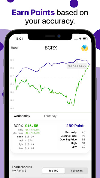 Run android online APK Stonk Line: Predicting Stocks from MyAndroid or emulate Stonk Line: Predicting Stocks using MyAndroid Run android online APK Stonk Line: Predicting Stocks from MyAndroid or emulate Stonk Line: Predicting Stocks using MyAndroid