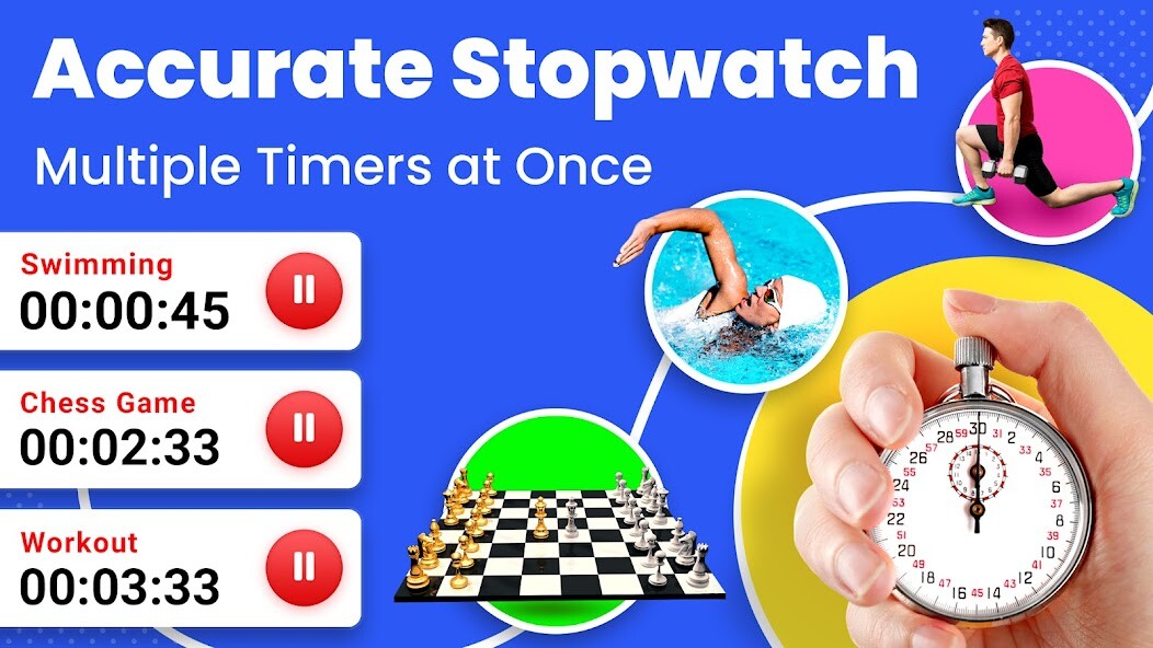 Emulate Android APK Stopwatch and Timer Emulate Android APK Stopwatch and Timer