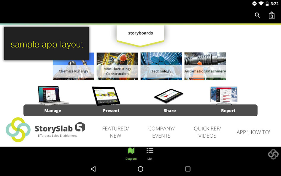 Emulate iPhone app StorySlab using MyAndroid Emulate iPhone app StorySlab using MyAndroid