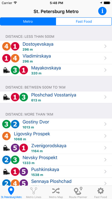 Emulate iPhone app St.Petersburg Metro & Subway using MyAndroid Emulate iPhone app St.Petersburg Metro & Subway using MyAndroid