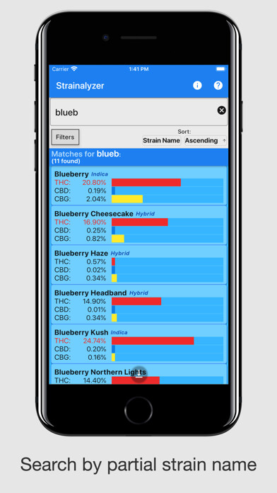 Emulate iPhone app Strainalyzer using MyAndroid Emulate iPhone app Strainalyzer using MyAndroid