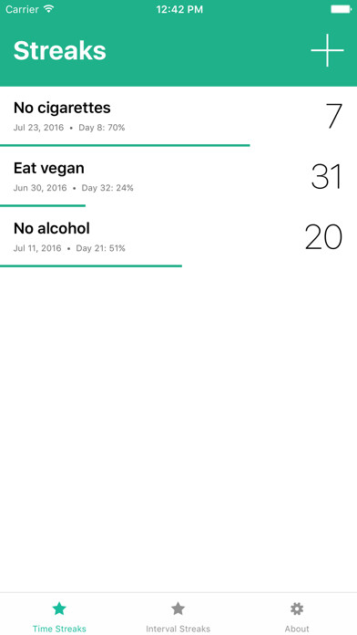 Emulate iPhone app Streaks - Exceed Your Goals using MyAndroid Emulate iPhone app Streaks - Exceed Your Goals using MyAndroid