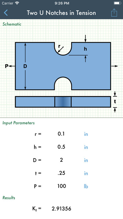 Emulate iPhone app Stress Concentration Factors 2 using MyAndroid