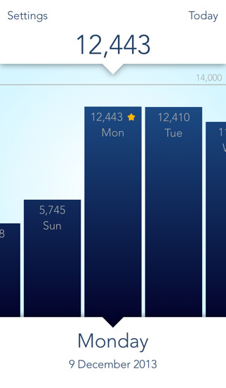 Emulate iPhone app Strider Pedometer using MyAndroid Emulate iPhone app Strider Pedometer using MyAndroid
