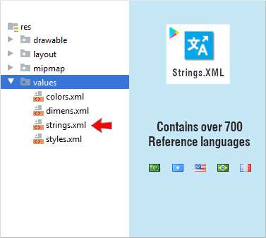Run android online APK Strings.XML - Translation Tool from MyAndroid or emulate Strings.XML - Translation Tool using MyAndroid