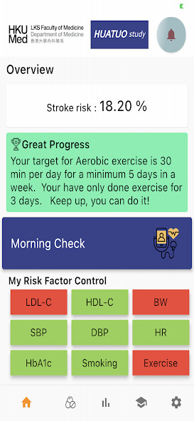 Run android online APK Stroke Management from MyAndroid or emulate Stroke Management using MyAndroid Run android online APK Stroke Management from MyAndroid or emulate Stroke Management using MyAndroid