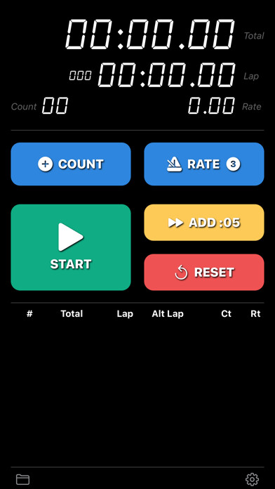 Emulate iPhone app Stroke Rate Stopwatch using MyAndroid Emulate iPhone app Stroke Rate Stopwatch using MyAndroid