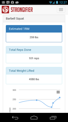 Emulate Android APK Strongifier