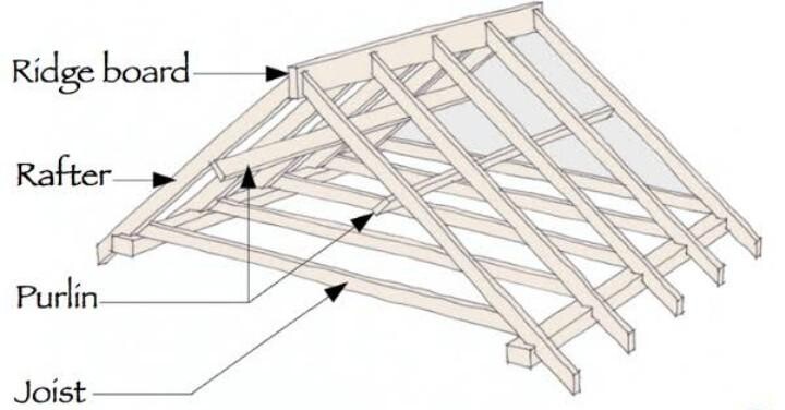 Run android online APK Structural Analysis and Design App from MyAndroid or emulate Structural Analysis and Design App using MyAndroid