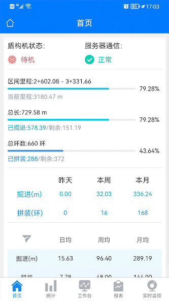 Run android online APK STS2.0 from MyAndroid or emulate STS2.0 using MyAndroid