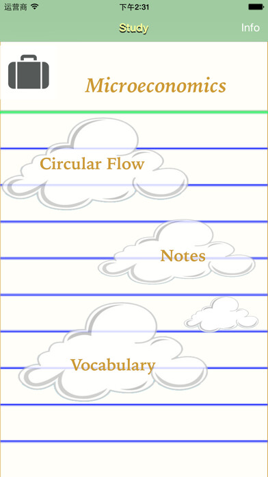Emulate iPhone app Study-Micro using MyAndroid Emulate iPhone app Study-Micro using MyAndroid