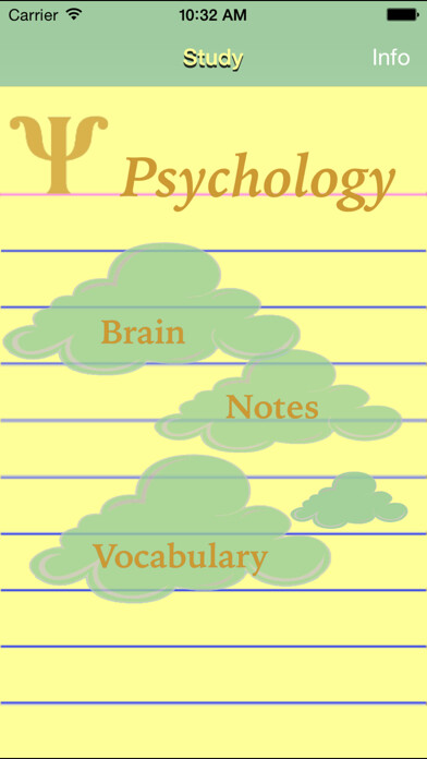 Emulate iPhone app Study-Psych using MyAndroid Emulate iPhone app Study-Psych using MyAndroid