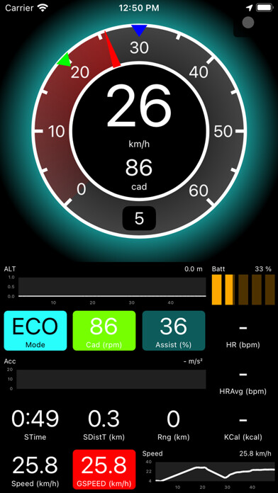Emulate iPhone app STUnlocker Ride using MyAndroid Emulate iPhone app STUnlocker Ride using MyAndroid