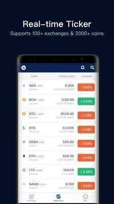 Emulate Android APK Stuntman Multi Stunt Bike, Car, Run, Parkour Games