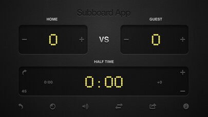 Emulate iPhone app Subboard Football Scoreboard using MyAndroid