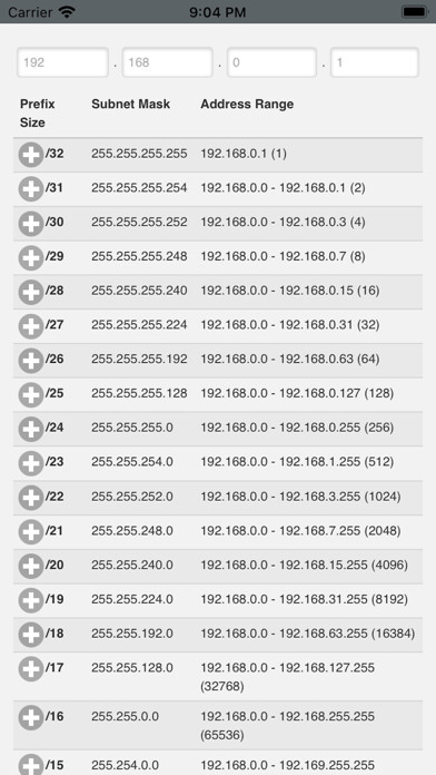 Emulate iPhone app Subnet Table using MyAndroid Emulate iPhone app Subnet Table using MyAndroid