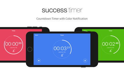 Emulate iPhone app Success Timer - Timer & Alarm using MyAndroid Emulate iPhone app Success Timer - Timer & Alarm using MyAndroid