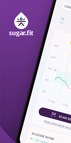 Run android online APK sugar.fit from MyAndroid or emulate sugar.fit using MyAndroid Run android online APK sugar.fit from MyAndroid or emulate sugar.fit using MyAndroid