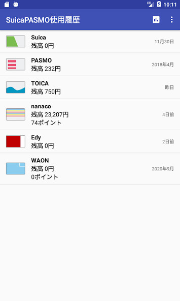 Run android online APK Suica&PASMOリーダー from MyAndroid or emulate Suica&PASMOリーダー using MyAndroid Run android online APK Suica&PASMOリーダー from MyAndroid or emulate Suica&PASMOリーダー using MyAndroid