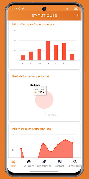 Run android online APK SuiviMobile from MyAndroid or emulate SuiviMobile using MyAndroid Run android online APK SuiviMobile from MyAndroid or emulate SuiviMobile using MyAndroid