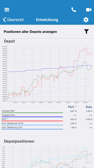 Run android online APK suk-Finanz from MyAndroid or emulate suk-Finanz using MyAndroid