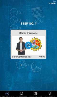 Emulate Android APK Sunflower - License to Dream Emulate Android APK Sunflower - License to Dream
