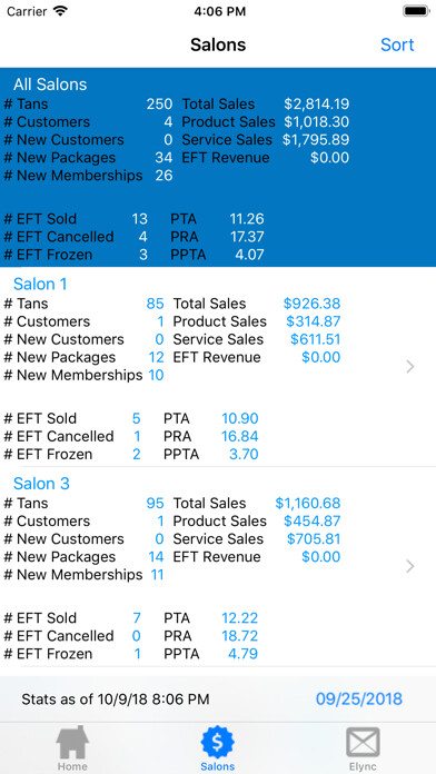 Emulate iPhone app SunLync Mobile Manager using MyAndroid Emulate iPhone app SunLync Mobile Manager using MyAndroid