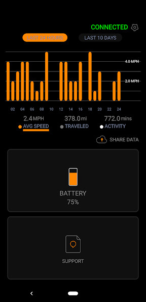 Run android online APK Sunrise Intelligence from MyAndroid or emulate Sunrise Intelligence using MyAndroid Run android online APK Sunrise Intelligence from MyAndroid or emulate Sunrise Intelligence using MyAndroid