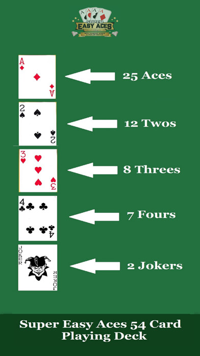 Emulate iPhone app Super Easy Aces using MyAndroid