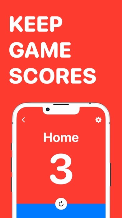 Emulate iPhone app Super Scoreboard using MyAndroid Emulate iPhone app Super Scoreboard using MyAndroid