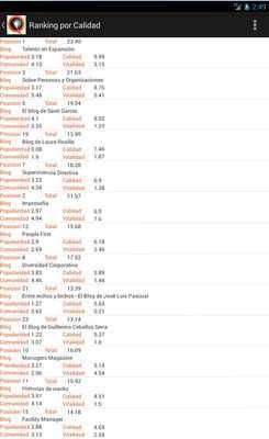 Emulate Android APK Super Simple Wake Alarm