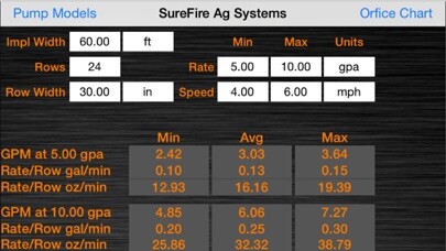 Emulate iPhone app SureFire Ag Flow Calculator using MyAndroid Emulate iPhone app SureFire Ag Flow Calculator using MyAndroid