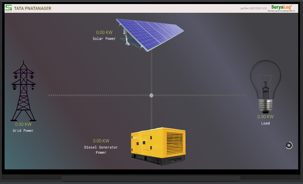 Run android online APK SuryaLog Kiosk from MyAndroid or emulate SuryaLog Kiosk using MyAndroid Run android online APK SuryaLog Kiosk from MyAndroid or emulate SuryaLog Kiosk using MyAndroid