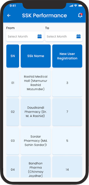Run android online APK SuSastho Manager from MyAndroid or emulate SuSastho Manager using MyAndroid Run android online APK SuSastho Manager from MyAndroid or emulate SuSastho Manager using MyAndroid