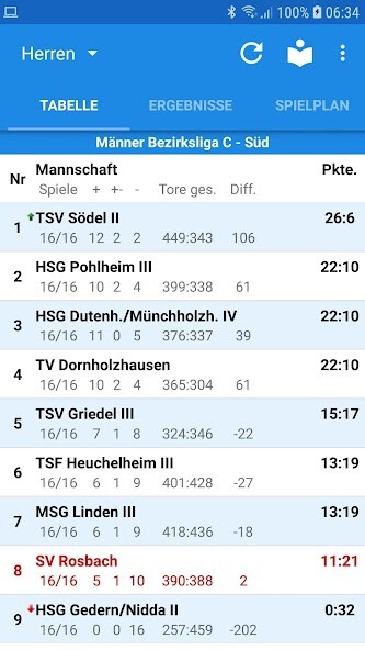 Run android online APK SV 98 Rosbach Handball from MyAndroid or emulate SV 98 Rosbach Handball using MyAndroid