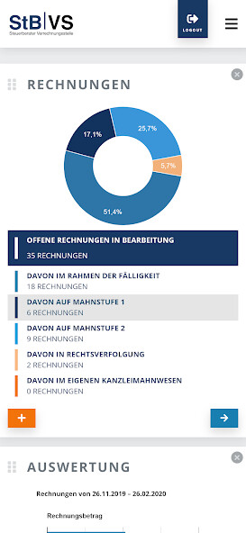 Run android online APK SVCockpit from MyAndroid or emulate SVCockpit using MyAndroid