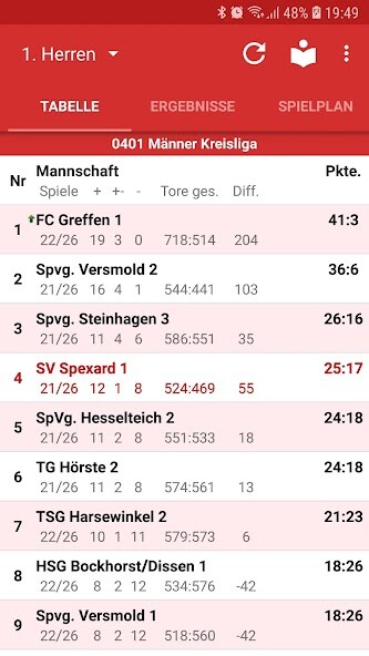 Run android online APK SV Spexard Handball from MyAndroid or emulate SV Spexard Handball using MyAndroid