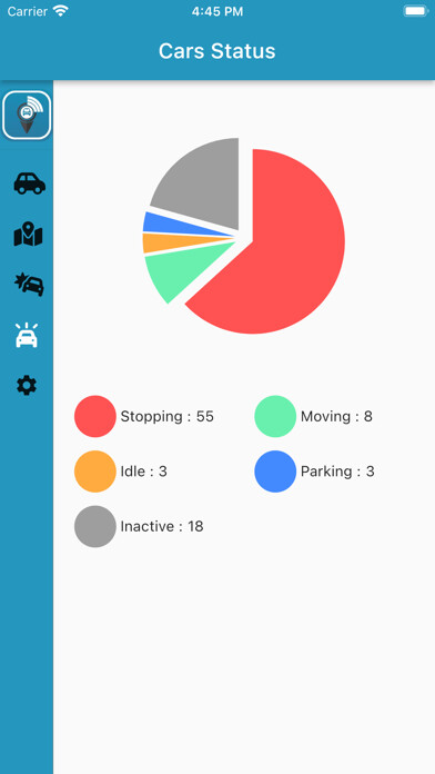 Emulate iPhone app SVT Tracking using MyAndroid