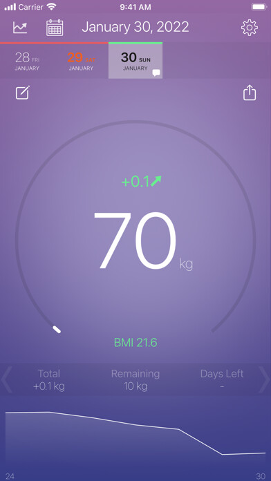 Emulate iPhone app Swift Weight using MyAndroid Emulate iPhone app Swift Weight using MyAndroid