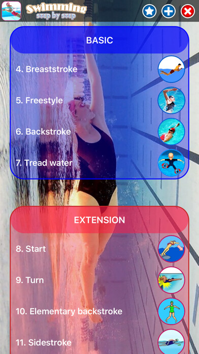 Emulate iPhone app Swimming Step by Step using MyAndroid