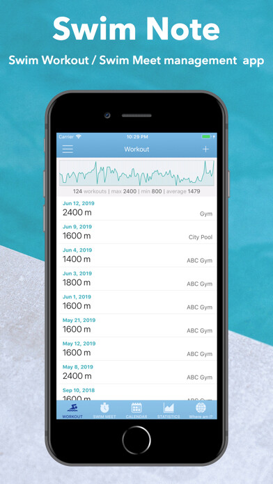 Emulate iPhone app Swim Note using MyAndroid Emulate iPhone app Swim Note using MyAndroid